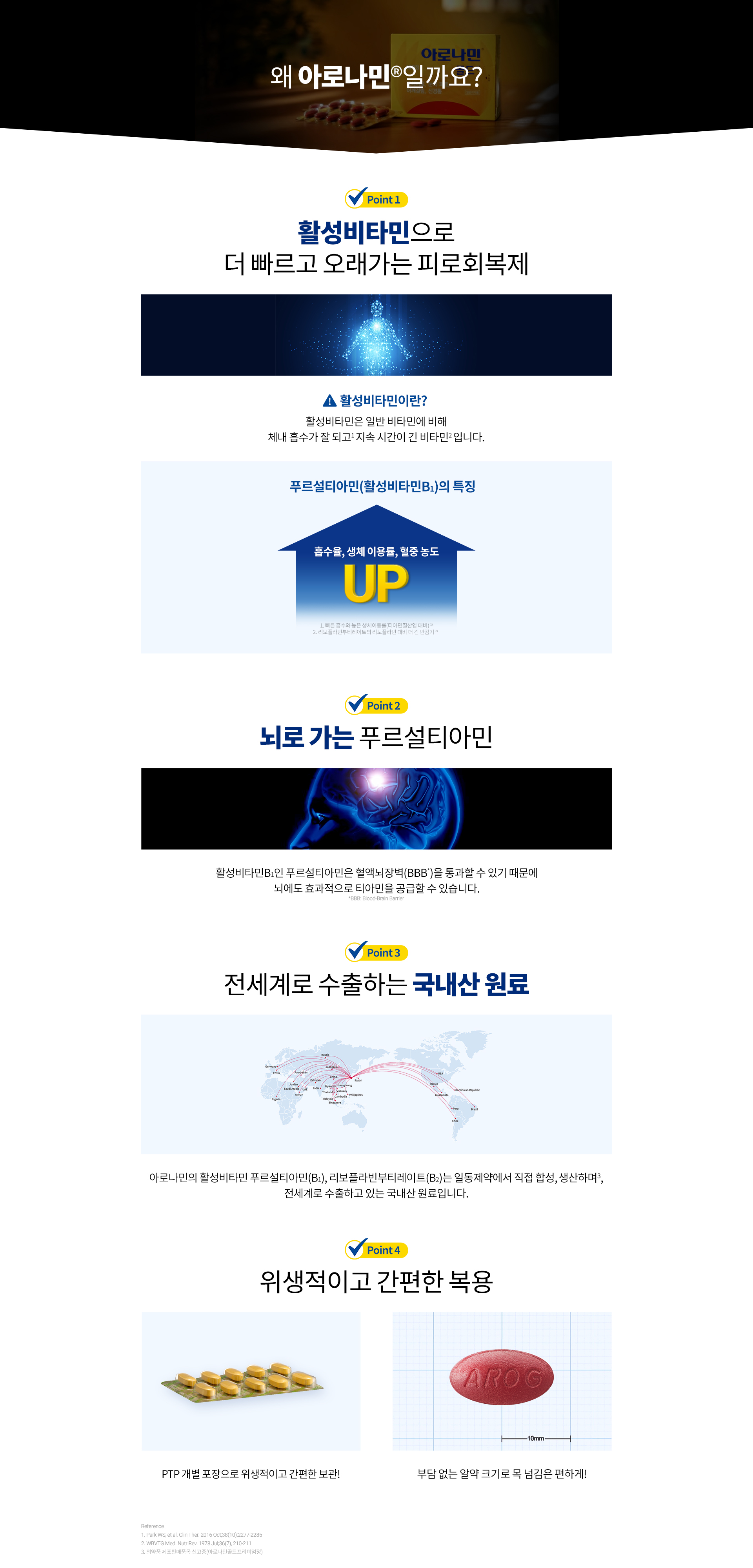 아로나민 브랜드 스토리 소개