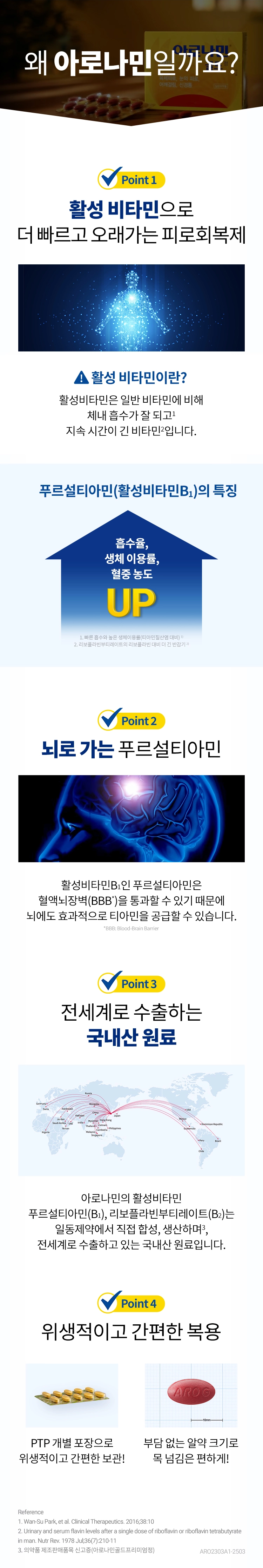아로나민 브랜드 스토리 소개
